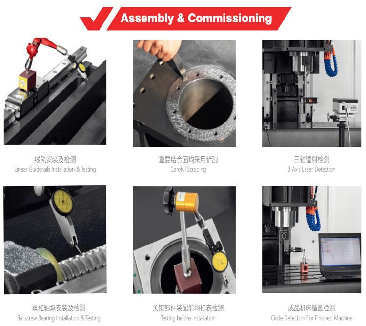 13 Assembly & Commissioning